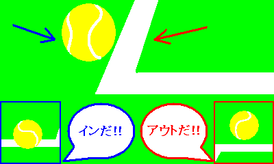 �C���^�A�E�g�̔���